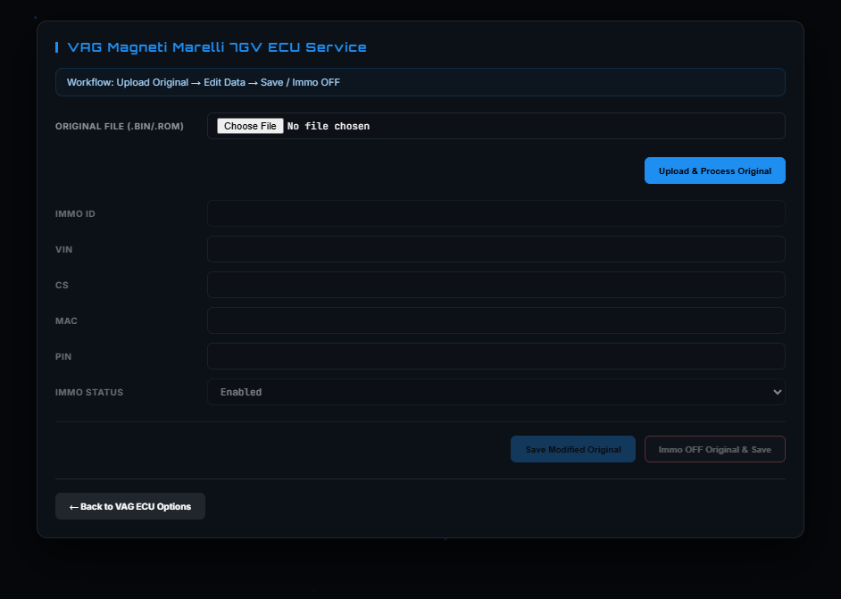 VAG Magneti Marelli 7GV ECUs