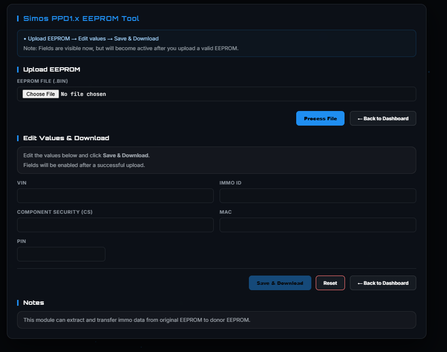 VAG Simos PPD1.x ECUs