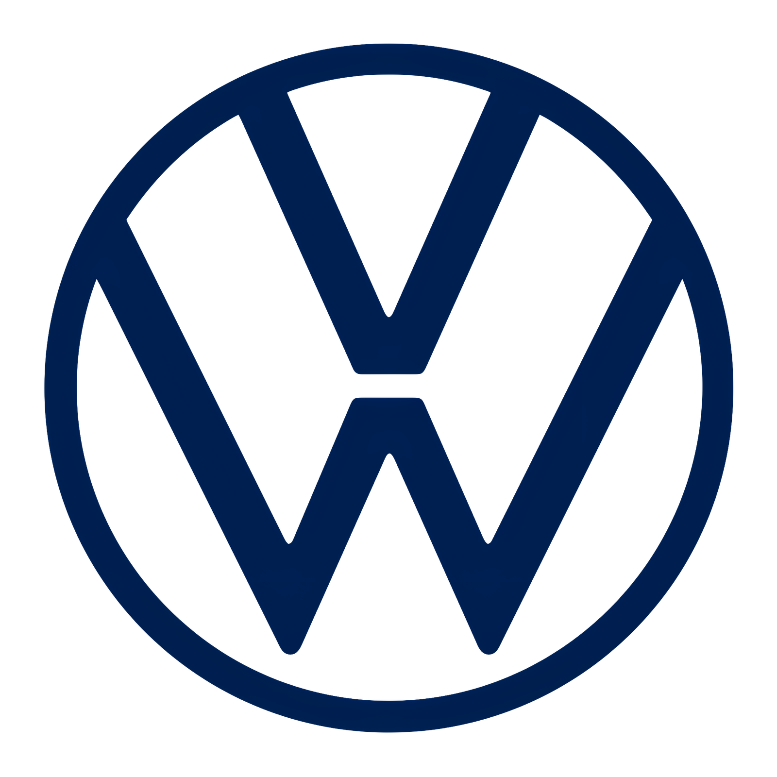 VW